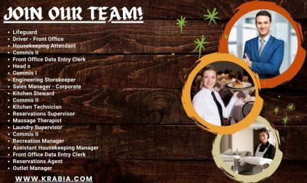 Rotana Hotels & Resorts Jobs Dubai