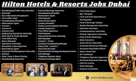 Hilton Hotel & Resorts Jobs Dubai