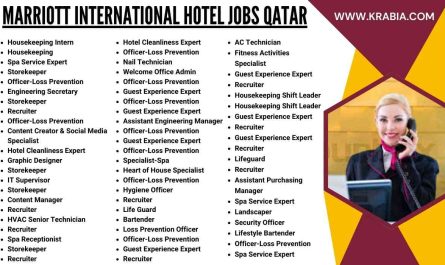 Marriott International Hotel Jobs Qatar