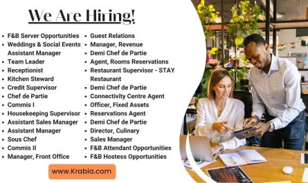One & Only Resorts Jobs Dubai