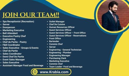 Hyatt Hotel Jobs Abu Dhabi