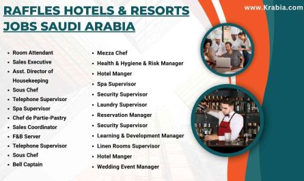 Raffles Hotels & Resorts Jobs Saudi Arabia