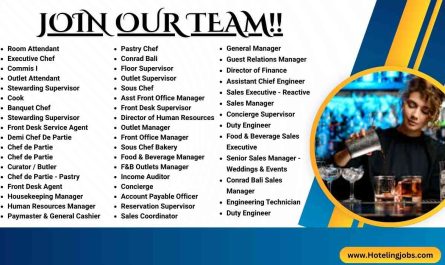 Hilton Hotel & Resorts Jobs Indonesia