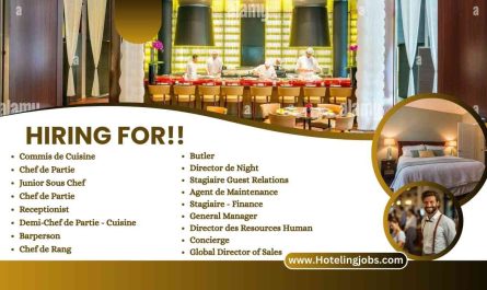 Raffles Hotels & Resorts Jobs France